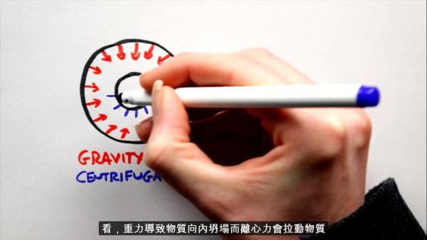 地球是「冬甩形狀」不是圓的？地平說學者提出新論點