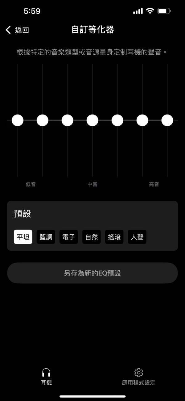 結合Class AB放大技術 實試Melomania P100 SE 體驗CD級無損音質