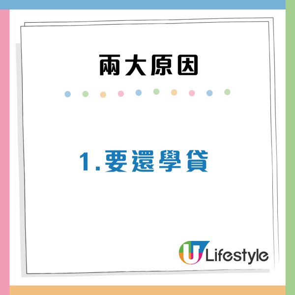 港女畢業月入約1.5萬元！阿媽要求$8000家用？事主用2大原因反擊