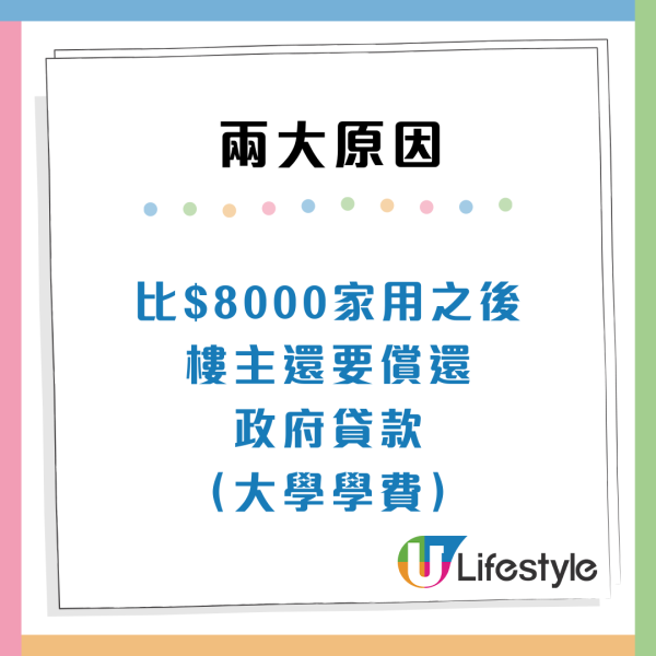 港女畢業月入約1.5萬元！阿媽要求$8000家用？事主用2大原因反擊