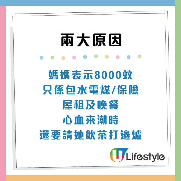 港女畢業月入約1.5萬元！阿媽要求$8000家用？事主用2大原因反擊