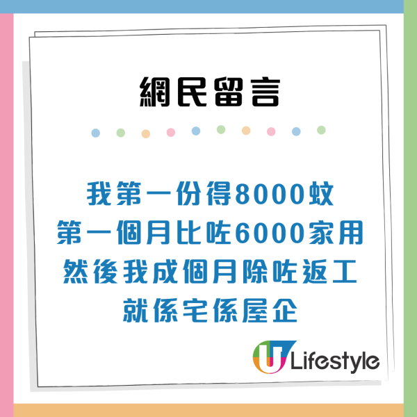 港女畢業月入約1.5萬元！阿媽要求$8000家用？事主用2大原因反擊