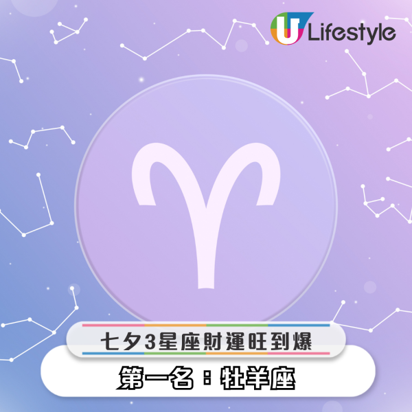8月29日七夕財運大爆發！3生肖3星座單身業績暢旺 投資賺大錢！