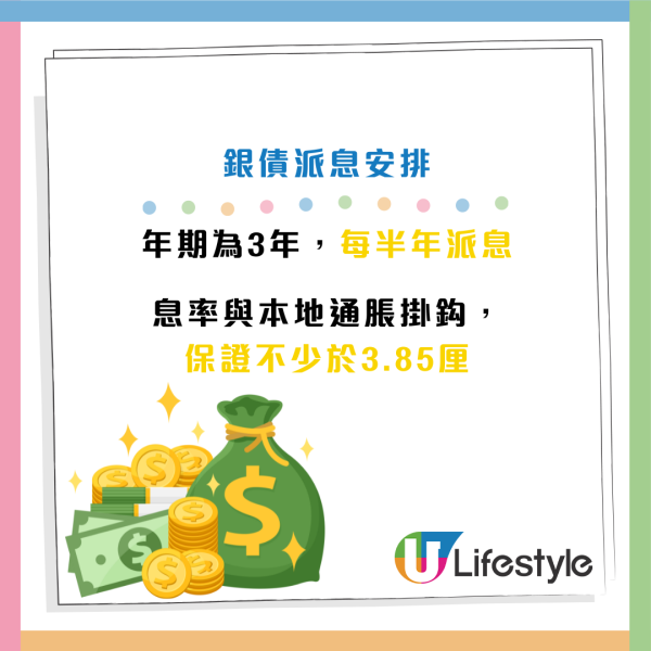 銀色債券2025｜政府最新銀色債券 保底息3.85厘！每半年派息 9月中起接受認購