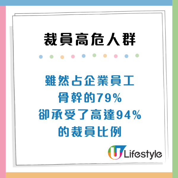 裁員潮殺到！4類高危打工仔容易被炒魷魚 附5大職場自保招數
