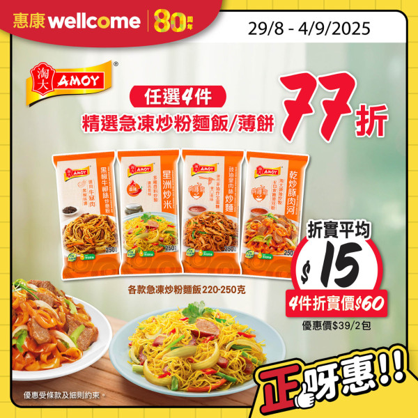惠康優惠