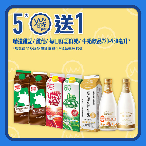 惠康優惠