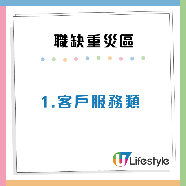 大學生全職空缺跌穿5成 6大行業成求職重災區 薪酬中位數僅得x萬？