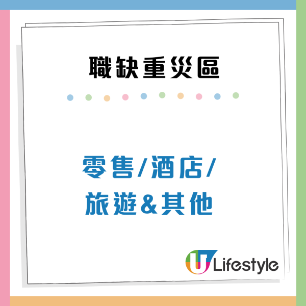 大學生全職空缺跌穿5成 6大行業成求職重災區 薪酬中位數僅得x萬？