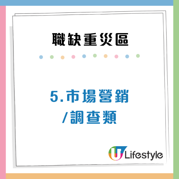 大學生全職空缺跌穿5成 6大行業成求職重災區 薪酬中位數僅得x萬？
