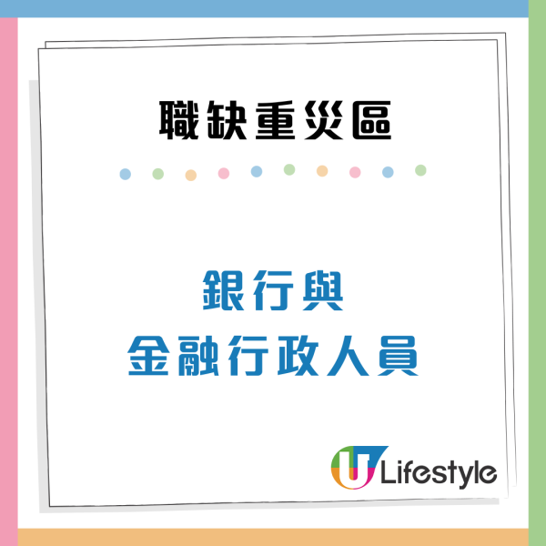 大學生全職空缺跌穿5成 6大行業成求職重災區 薪酬中位數僅得x萬？