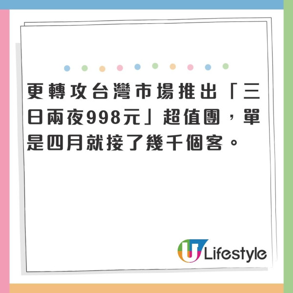 東瀛遊走過逆境