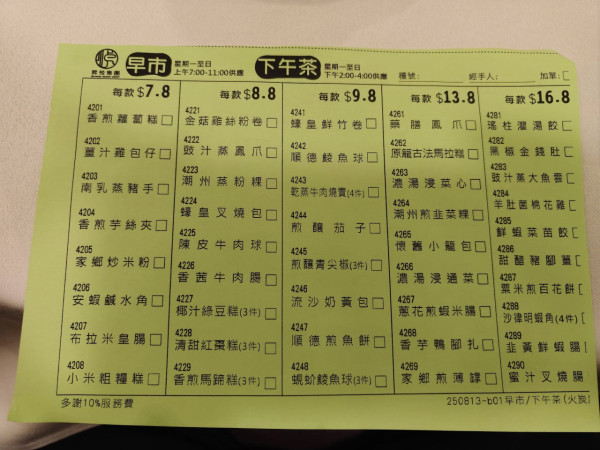 沙田連鎖酒樓逾50款抵食點心 $7.8起歎灌湯餃／燒賣蝦餃／雞絲粉卷