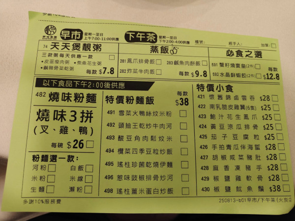 沙田連鎖酒樓逾50款抵食點心 $7.8起歎灌湯餃／燒賣蝦餃／雞絲粉卷