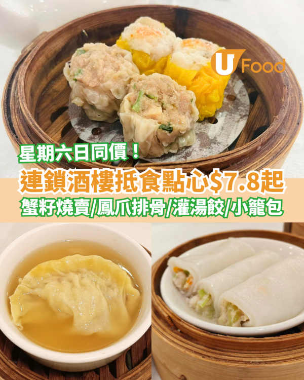 連鎖酒樓超抵食點心$7.8起 蟹籽燒賣／鳳爪排骨／灌湯餃 星期六日同價！