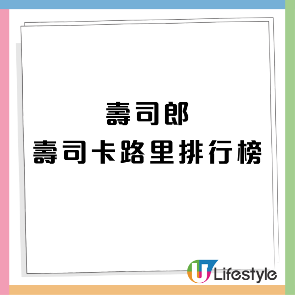壽司郎｜人氣銷量Top10排行榜正式揭曉！第1位竟然是....網民質疑一款壽司為何沒有上榜?　