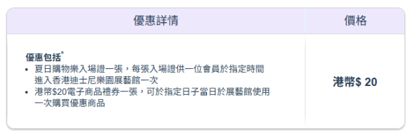 迪士尼樂園夏日購物樂低至3折！限時開倉 公仔/精品/角色杯/餐具/雨傘/配飾$10起