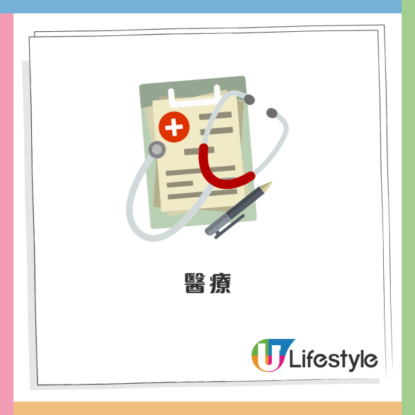 台灣生活仲貴過香港？居台港人拆解真相 兩地物價惹熱議！只有呢兩樣便宜過香港？