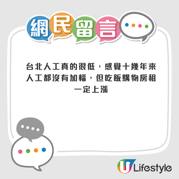 台灣生活仲貴過香港？居台港人拆解真相 兩地物價惹熱議！只有呢兩樣便宜過香港？