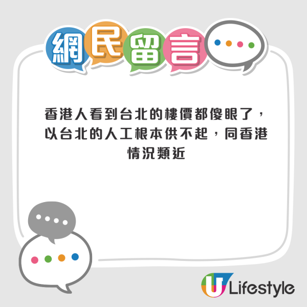 台灣生活仲貴過香港？居台港人拆解真相 兩地物價惹熱議！只有呢兩樣便宜過香港？