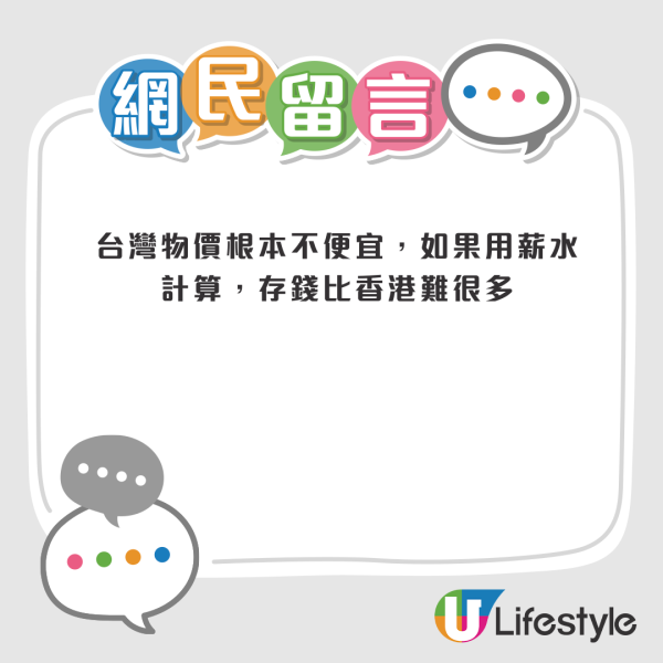 「平玩台灣」成歷史?居台港人拆解台灣物價貴過香港 網民反擊:傻人先去比物價!
