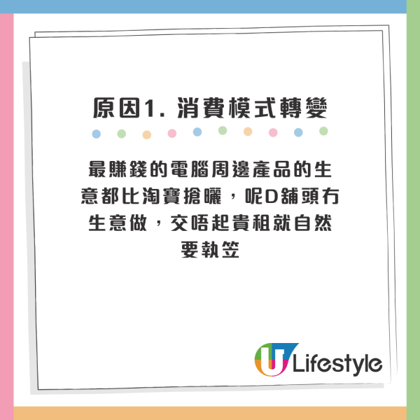 旺角人氣電腦商場變死場！吉舖湧現空置近一半 網民解構4大死因
