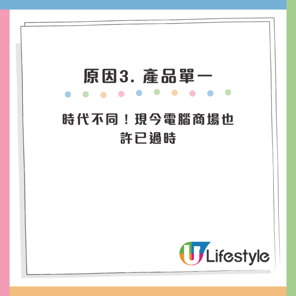 旺角人氣電腦商場變死場！吉舖湧現空置近一半 網民解構4大死因