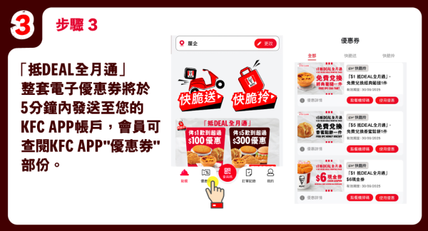 KFC 指定5款套餐買一送一！全新「$1 全月通」免費送現金券/葡撻/鬆餅/雞翼！