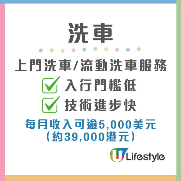 賺錢副業︱2026年5大高薪副業出爐！每月賺多4萬 經驗少都可入行