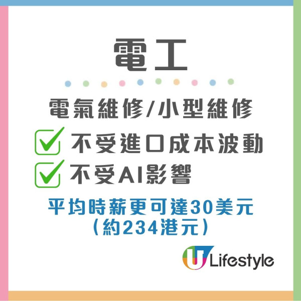 賺錢副業︱2026年5大高薪副業出爐！每月賺多4萬 經驗少都可入行