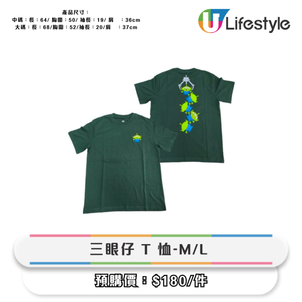 便利店全新迪士尼+Sanrio精品！Jack夜光麻雀套裝/Sanrio鍵帽盲盒/Monchhichi旅行用品 $100起