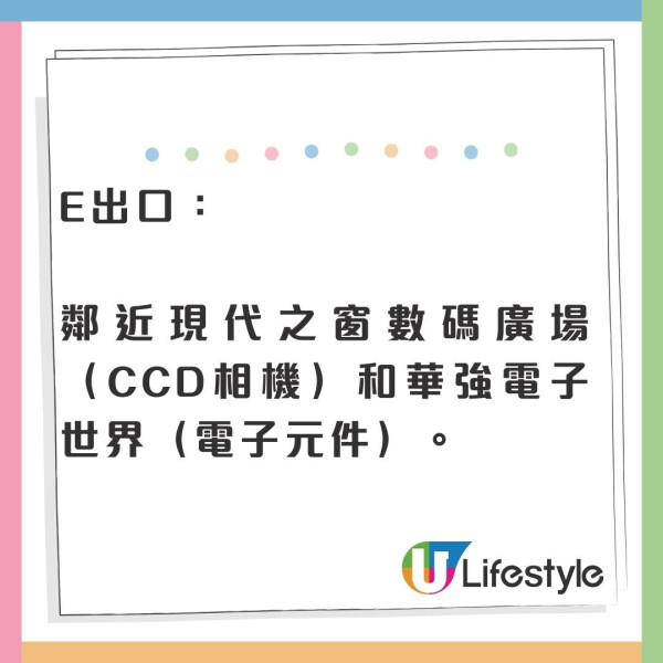 深圳華強北尋寶