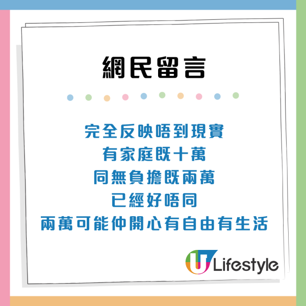 香港三大收入階層對比：月薪2萬VS50萬眼中的香港截然不同