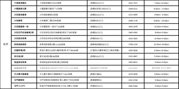 魚尚限時免費送飯糰 吞拿魚沙律＋蒜香牛肉 即睇日期及換領方法！