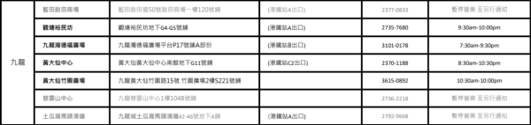 魚尚限時免費送飯糰 吞拿魚沙律＋蒜香牛肉 即睇日期及換領方法！