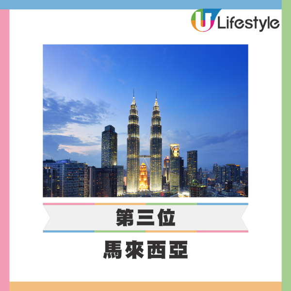 2025全球十大最安全國家排名出爐!亞洲僅一國登前10!俄羅斯敬陪末席