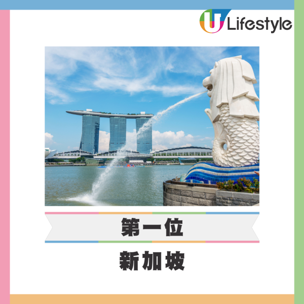 2025全球十大最安全國家排名出爐!亞洲僅一國登前10!俄羅斯敬陪末席