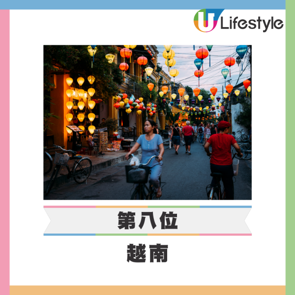 2025全球十大最安全國家排名出爐!亞洲僅一國登前10!俄羅斯敬陪末席