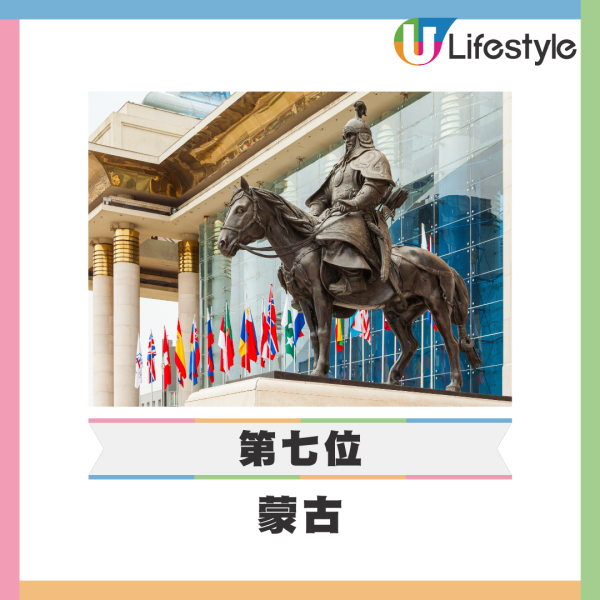 2025全球十大最安全國家排名出爐!亞洲僅一國登前10!俄羅斯敬陪末席