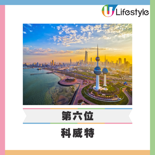 2025全球十大最安全國家排名出爐!亞洲僅一國登前10!俄羅斯敬陪末席