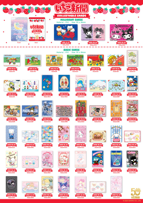 Sanrio《草莓新聞》50週年登陸又一城！限定精品/公仔掛飾/福袋