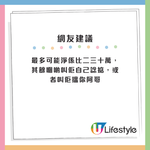 哥哥借名買車未還錢 阿媽竟再開口要60萬買內地樓！港女掙扎：拎所有積蓄俾佢？