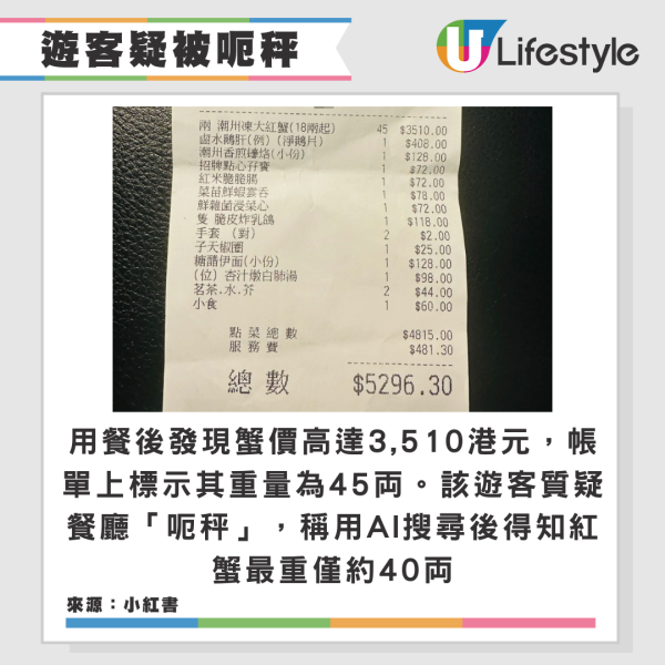 香港食蟹遭呃秤新加坡客報警!警察調停餐廳高價退款