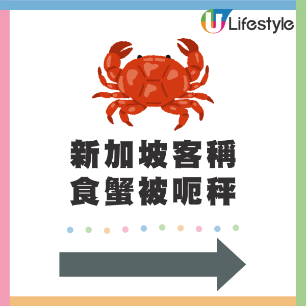 香港食蟹遭呃秤新加坡客報警!警察調停餐廳高價退款