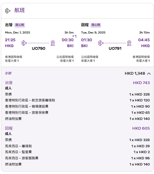香港快運航空限時馬來西亞機票優惠！最平起飛沙巴、吉隆坡 