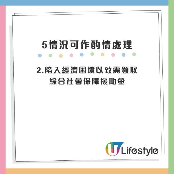 公屋門檻太嚴？廿年前已賣樓申請公屋仍被拒感無助！港人發文問點解決被炮轟：房署著數攞一次就夠