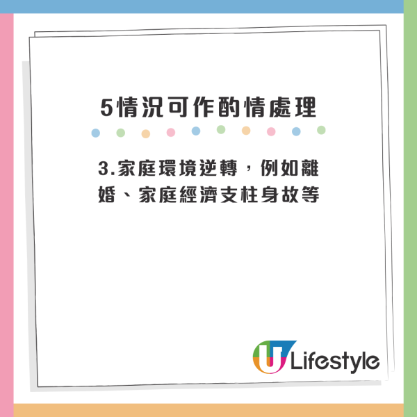 公屋門檻太嚴？廿年前已賣樓申請公屋仍被拒感無助！港人發文問點解決被炮轟：房署著數攞一次就夠