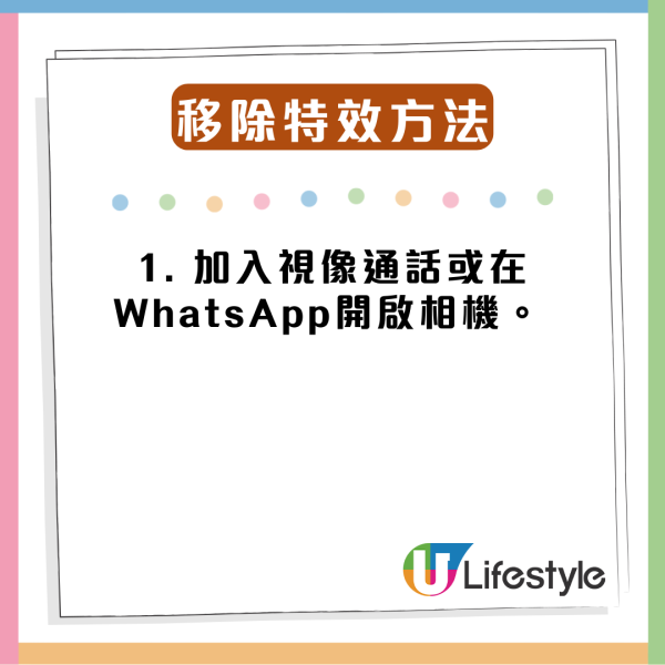 AI技術登陸WhatsApp 幫你生成獨一無二背景 教你玩盡最新AI特效