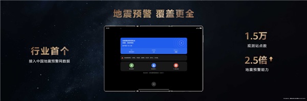 麒麟晶片9020全新登場 華為發佈新一代三摺疊旗艦Mate XTs