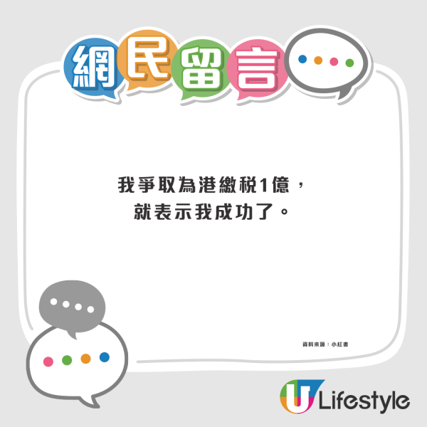 內地生來港8年花費逾500萬元！形容香港係「吸金怪獸」事主：全部收入都花掉
